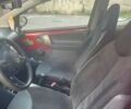 Червоний Сітроен С1, об'ємом двигуна 1 л та пробігом 123 тис. км за 4300 $, фото 14 на Automoto.ua