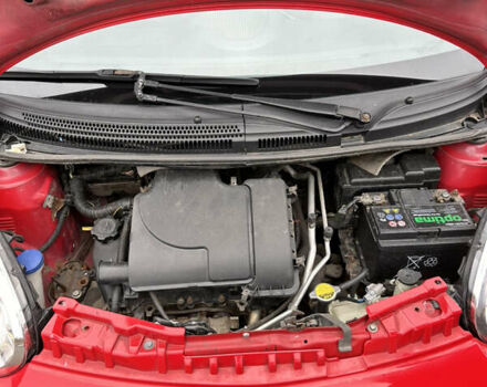 Красный Ситроен С1, объемом двигателя 1 л и пробегом 127 тыс. км за 2950 $, фото 22 на Automoto.ua