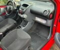 Червоний Сітроен С1, об'ємом двигуна 1 л та пробігом 150 тис. км за 3300 $, фото 13 на Automoto.ua