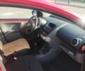 Красный Ситроен С1, объемом двигателя 1 л и пробегом 200 тыс. км за 3500 $, фото 2 на Automoto.ua