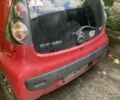 Ситроен С1 2008 в Василькове на Automoto.ua Красный Ситроен С1, объемом двигателя 1 л и пробегом 202 тыс. км за 4000 $, фото 1 на Automoto.ua