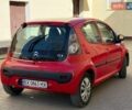 Красный Ситроен С1, объемом двигателя 1 л и пробегом 185 тыс. км за 3450 $, фото 20 на Automoto.ua