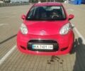 Красный Ситроен С1, объемом двигателя 1 л и пробегом 200 тыс. км за 3500 $, фото 1 на Automoto.ua