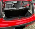 Красный Ситроен С1, объемом двигателя 0 л и пробегом 110 тыс. км за 4300 $, фото 3 на Automoto.ua