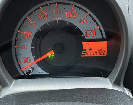 Красный Ситроен С1, объемом двигателя 1 л и пробегом 110 тыс. км за 4300 $, фото 14 на Automoto.ua