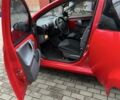 Красный Ситроен С1, объемом двигателя 0 л и пробегом 110 тыс. км за 4300 $, фото 8 на Automoto.ua