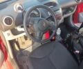 Червоний Сітроен С1, об'ємом двигуна 1 л та пробігом 179 тис. км за 3293 $, фото 19 на Automoto.ua