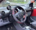 Ситроен С1 2010 в Львове на Automoto.ua Красный Ситроен С1, объемом двигателя 1 л и пробегом 127 тыс. км за 4950 $, фото 12 на Automoto.ua