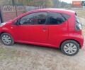 Красный Ситроен С1, объемом двигателя 1 л и пробегом 140 тыс. км за 3900 $, фото 1 на Automoto.ua