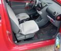 Красный Ситроен С1, объемом двигателя 1 л и пробегом 140 тыс. км за 3900 $, фото 6 на Automoto.ua