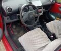 Красный Ситроен С1, объемом двигателя 1 л и пробегом 140 тыс. км за 3900 $, фото 10 на Automoto.ua