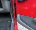 Красный Ситроен С1, объемом двигателя 1 л и пробегом 178 тыс. км за 3300 $, фото 7 на Automoto.ua