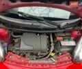 Красный Ситроен С1, объемом двигателя 1 л и пробегом 60 тыс. км за 5200 $, фото 4 на Automoto.ua