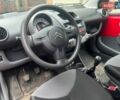 Красный Ситроен С1, объемом двигателя 1 л и пробегом 60 тыс. км за 5200 $, фото 5 на Automoto.ua