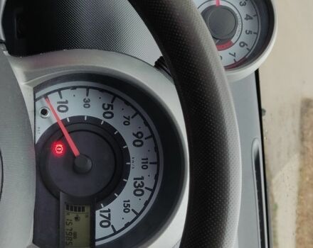 Червоний Сітроен С1, об'ємом двигуна 1 л та пробігом 157 тис. км за 4200 $, фото 6 на Automoto.ua