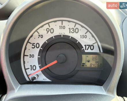 Красный Ситроен С1, объемом двигателя 1 л и пробегом 86 тыс. км за 5399 $, фото 8 на Automoto.ua