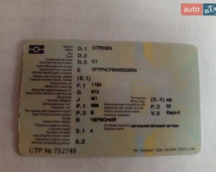 Красный Ситроен С1, объемом двигателя 1 л и пробегом 150 тыс. км за 4850 $, фото 1 на Automoto.ua