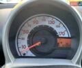Красный Ситроен С1, объемом двигателя 1 л и пробегом 60 тыс. км за 5200 $, фото 6 на Automoto.ua