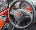 Червоний Сітроен С1, об'ємом двигуна 1 л та пробігом 297 тис. км за 4790 $, фото 11 на Automoto.ua