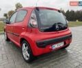 Красный Ситроен С1, объемом двигателя 1 л и пробегом 150 тыс. км за 4850 $, фото 7 на Automoto.ua