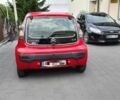 Красный Ситроен С1, объемом двигателя 1 л и пробегом 124 тыс. км за 4500 $, фото 2 на Automoto.ua