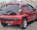 Красный Ситроен С1, объемом двигателя 1 л и пробегом 297 тыс. км за 4790 $, фото 3 на Automoto.ua