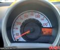 Червоний Сітроен С1, об'ємом двигуна 1 л та пробігом 60 тис. км за 5200 $, фото 4 на Automoto.ua