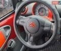 Красный Ситроен С1, объемом двигателя 1 л и пробегом 297 тыс. км за 4790 $, фото 11 на Automoto.ua