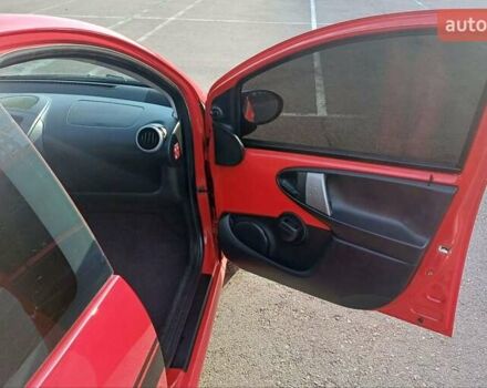 Красный Ситроен С1, объемом двигателя 1 л и пробегом 111 тыс. км за 6350 $, фото 53 на Automoto.ua