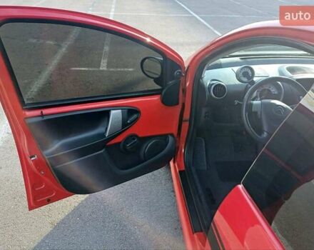Красный Ситроен С1, объемом двигателя 1 л и пробегом 111 тыс. км за 6350 $, фото 56 на Automoto.ua