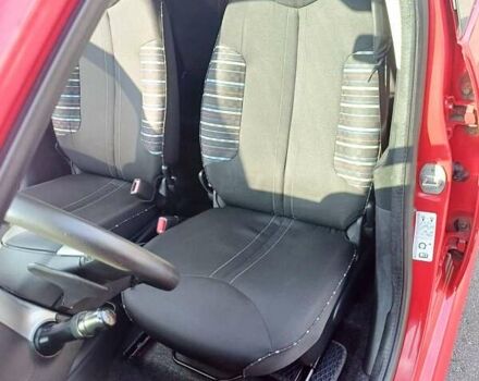 Красный Ситроен С1, объемом двигателя 1 л и пробегом 111 тыс. км за 6350 $, фото 68 на Automoto.ua