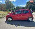 Червоний Сітроен С1, об'ємом двигуна 1 л та пробігом 120 тис. км за 5800 $, фото 1 на Automoto.ua