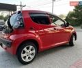 Красный Ситроен С1, объемом двигателя 1 л и пробегом 75 тыс. км за 5700 $, фото 24 на Automoto.ua