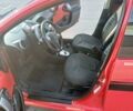 Красный Ситроен С1, объемом двигателя 1 л и пробегом 111 тыс. км за 6350 $, фото 64 на Automoto.ua