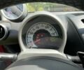 Красный Ситроен С1, объемом двигателя 1 л и пробегом 180 тыс. км за 3500 $, фото 17 на Automoto.ua