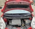 Сітроен С1 2012 у Києві на Automoto.ua Червоний Сітроен С1, об'ємом двигуна 1 л та пробігом 111 тис. км за 4700 $, фото 8 на Automoto.ua