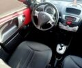 Красный Ситроен С1, объемом двигателя 1 л и пробегом 111 тыс. км за 6350 $, фото 72 на Automoto.ua