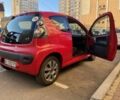 Червоний Сітроен С1, об'ємом двигуна 1 л та пробігом 185 тис. км за 4500 $, фото 6 на Automoto.ua