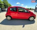 Красный Ситроен С1, объемом двигателя 1 л и пробегом 215 тыс. км за 4500 $, фото 1 на Automoto.ua