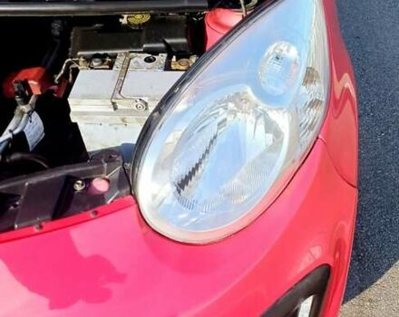 Красный Ситроен С1, объемом двигателя 1 л и пробегом 111 тыс. км за 6350 $, фото 34 на Automoto.ua