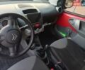 Красный Ситроен С1, объемом двигателя 1 л и пробегом 75 тыс. км за 5700 $, фото 8 на Automoto.ua