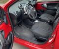 Сітроен С1 2012 у Києві на Automoto.ua Червоний Сітроен С1, об'ємом двигуна 1 л та пробігом 111 тис. км за 4700 $, фото 12 на Automoto.ua
