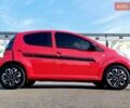 Красный Ситроен С1, объемом двигателя 1 л и пробегом 111 тыс. км за 6350 $, фото 1 на Automoto.ua