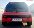Красный Ситроен С1, объемом двигателя 1 л и пробегом 111 тыс. км за 6350 $, фото 17 на Automoto.ua