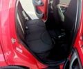 Красный Ситроен С1, объемом двигателя 1 л и пробегом 111 тыс. км за 6350 $, фото 103 на Automoto.ua