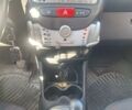 Красный Ситроен С1, объемом двигателя 1 л и пробегом 100 тыс. км за 6000 $, фото 1 на Automoto.ua