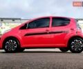 Красный Ситроен С1, объемом двигателя 1 л и пробегом 111 тыс. км за 6350 $, фото 9 на Automoto.ua