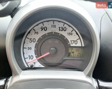 Красный Ситроен С1, объемом двигателя 1 л и пробегом 111 тыс. км за 6350 $, фото 83 на Automoto.ua