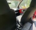 Красный Ситроен С1, объемом двигателя 1 л и пробегом 180 тыс. км за 3500 $, фото 15 на Automoto.ua