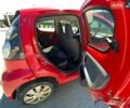 Червоний Сітроен С1, об'ємом двигуна 1 л та пробігом 215 тис. км за 4200 $, фото 4 на Automoto.ua